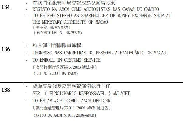 Macau-criminal-record-check-sample